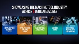 2026 Exhibition Scope